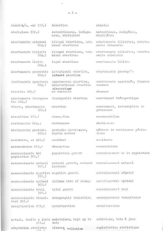 Demographic Dictionary in Interlingua, English and French