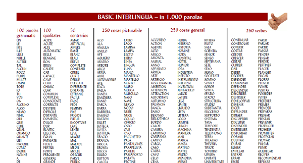 Basic interlingua