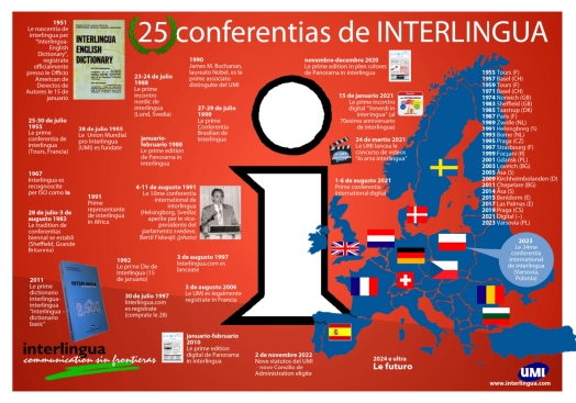 25 conferentias de interlingua