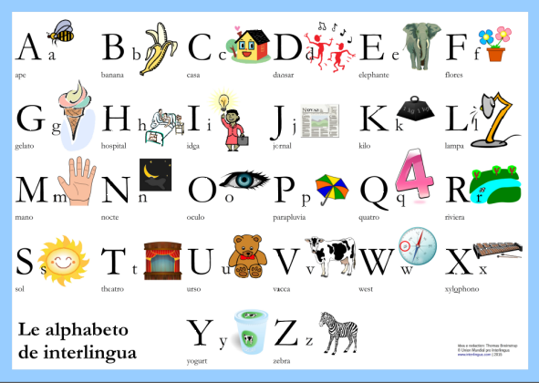 Le alphabeto de interlingua