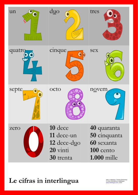 Le cifras in interlingua