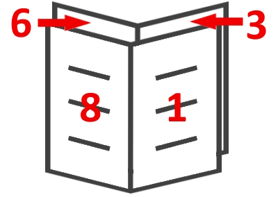 Microgrammatica de interlingua